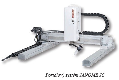 Portálový systém JANOME JC
